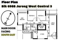 Blk 698B JURONG WEST BLOSSOM (Jurong West), HDB 4 Rooms #430515251